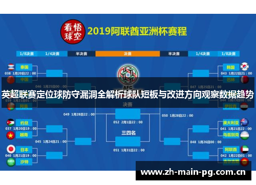 英超联赛定位球防守漏洞全解析球队短板与改进方向观察数据趋势